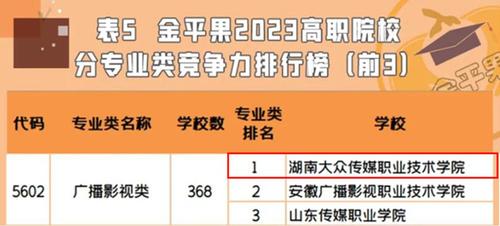 图片2 图片2