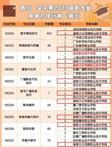 图片3 图片3
